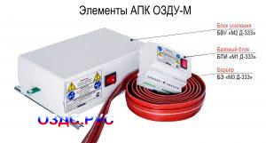 Охранно Защитная Дератизационная Система ОЗДС АПК ОЗДУ-М