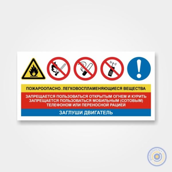 Комбинированный знак для АЗС «Пожароопасно. Легковоспламеняющиеся вещества. Запрещается пользоваться открытым огнем и курить. Запрещается пользоваться мобильным телефоном или переносной рацией. Заглуши двигатель»