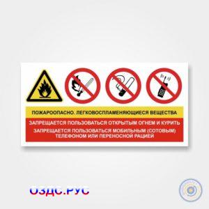 Комбинированный знак «Пожароопасно. Легковоспламеняющиеся вещества. Запрещается пользоваться открытым огнем и курить. Запрещается пользоваться мобильным телефоном или переносной рацией»