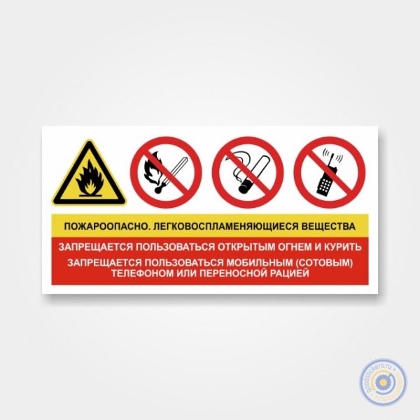 Комбинированный знак «Пожароопасно. Легковоспламеняющиеся вещества. Запрещается пользоваться открытым огнем и курить. Запрещается пользоваться мобильным телефоном или переносной рацией»